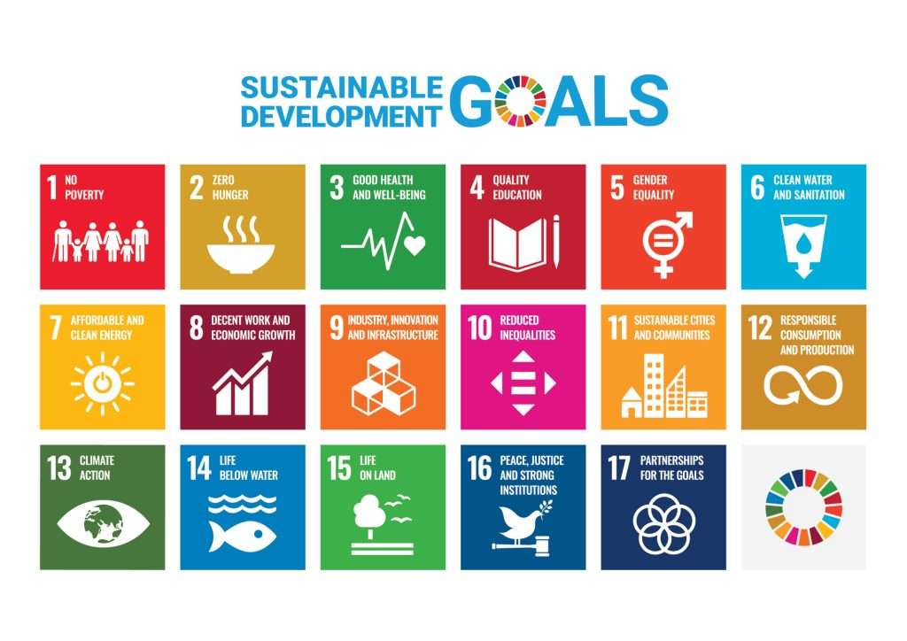 The United Nations' Sustainable Development Goals aim to solve a variety of complex wicked problems.