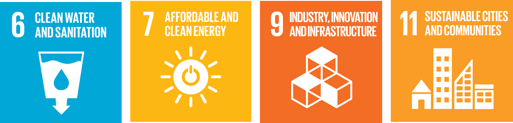 UN Sustainable Development Goal (SDG) icons for SDG6, SDG7, SDG9, and SDG11.