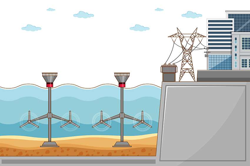 Diagram showing water power harnessing tidal energy to power cities. 
